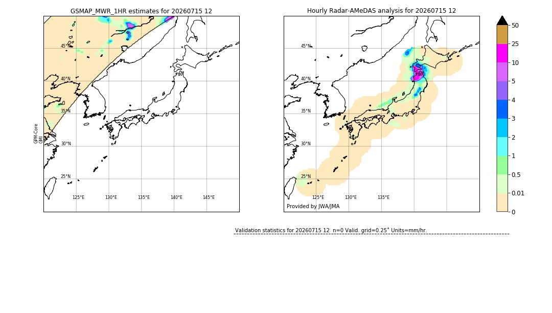 GSMaP MWR validation image. 2026/07/15 12