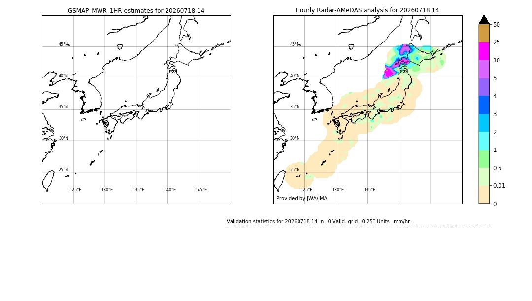 GSMaP MWR validation image. 2026/07/18 14