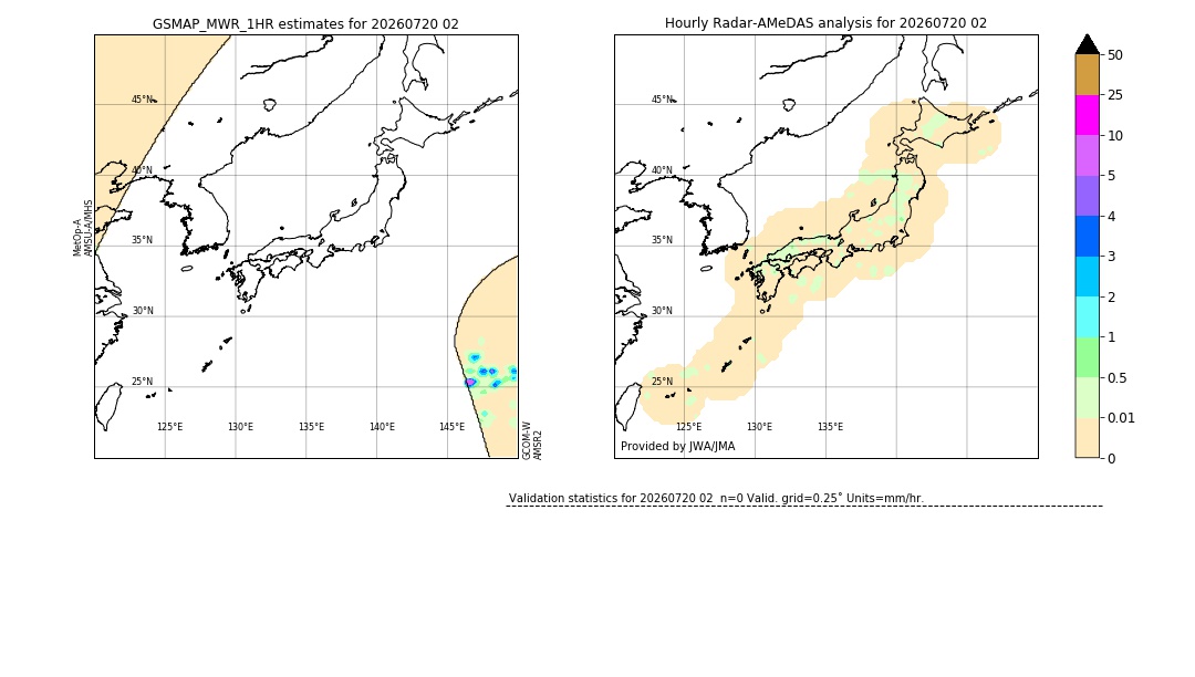 GSMaP MWR validation image. 2026/07/20 02
