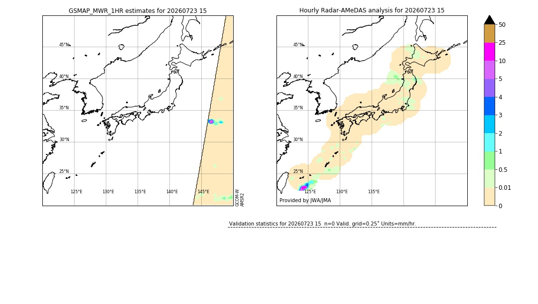 GSMaP MWR validation image. 2026/07/23 15