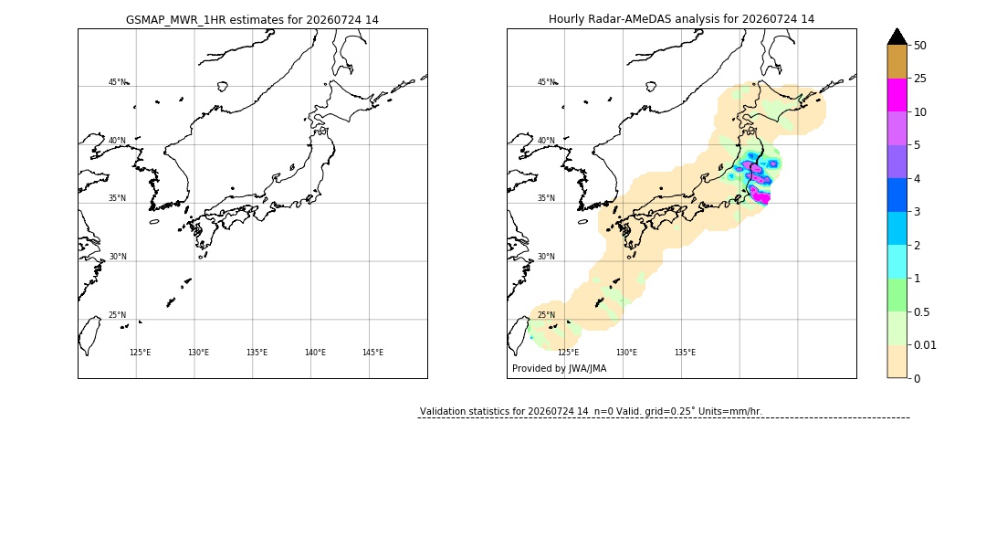 GSMaP MWR validation image. 2026/07/24 14