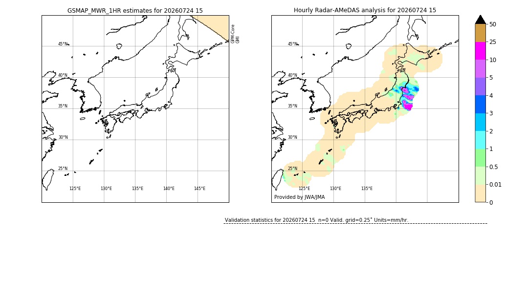 GSMaP MWR validation image. 2026/07/24 15