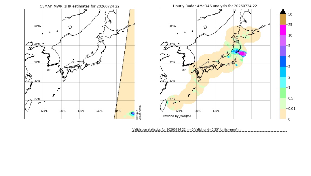GSMaP MWR validation image. 2026/07/24 22