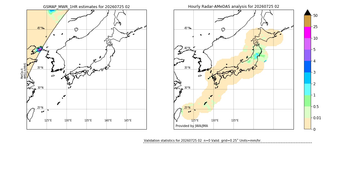 GSMaP MWR validation image. 2026/07/25 02