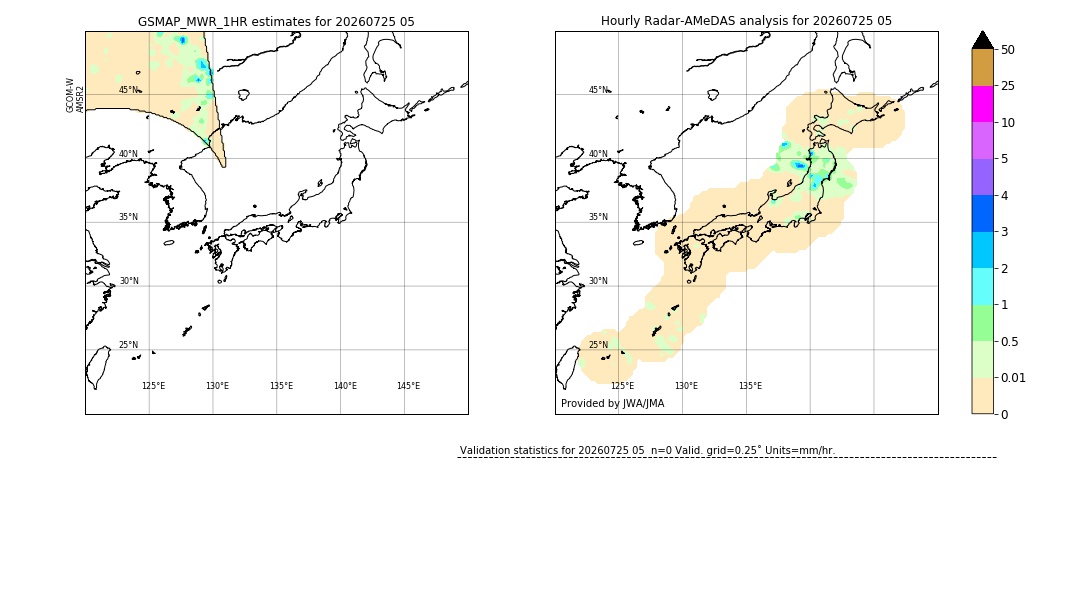 GSMaP MWR validation image. 2026/07/25 05