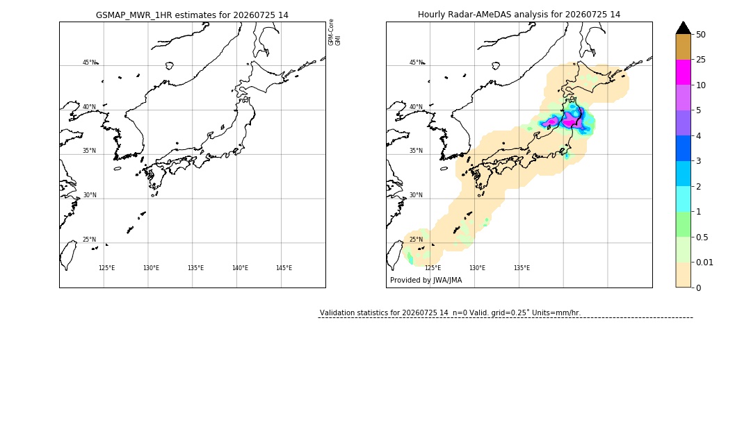 GSMaP MWR validation image. 2026/07/25 14