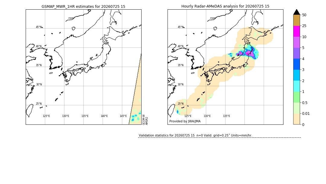 GSMaP MWR validation image. 2026/07/25 15