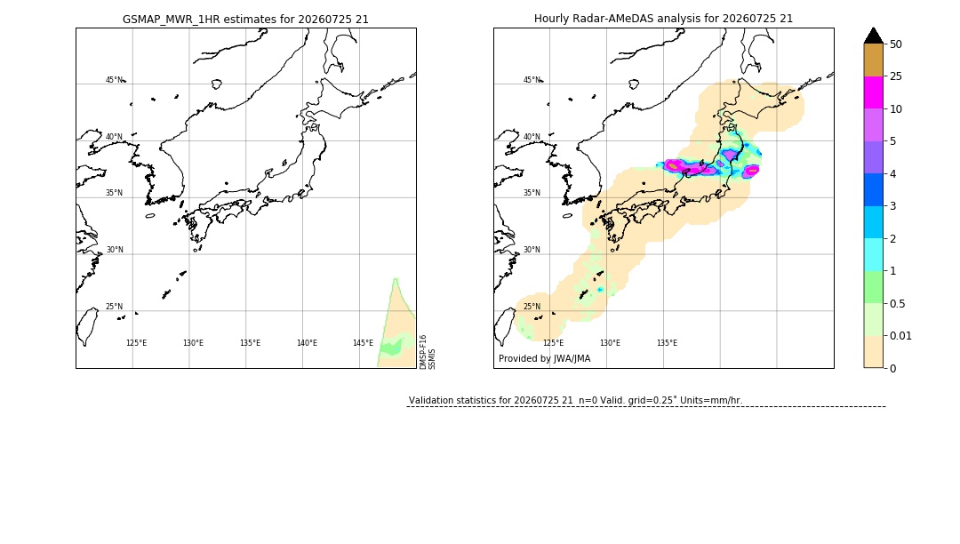 GSMaP MWR validation image. 2026/07/25 21