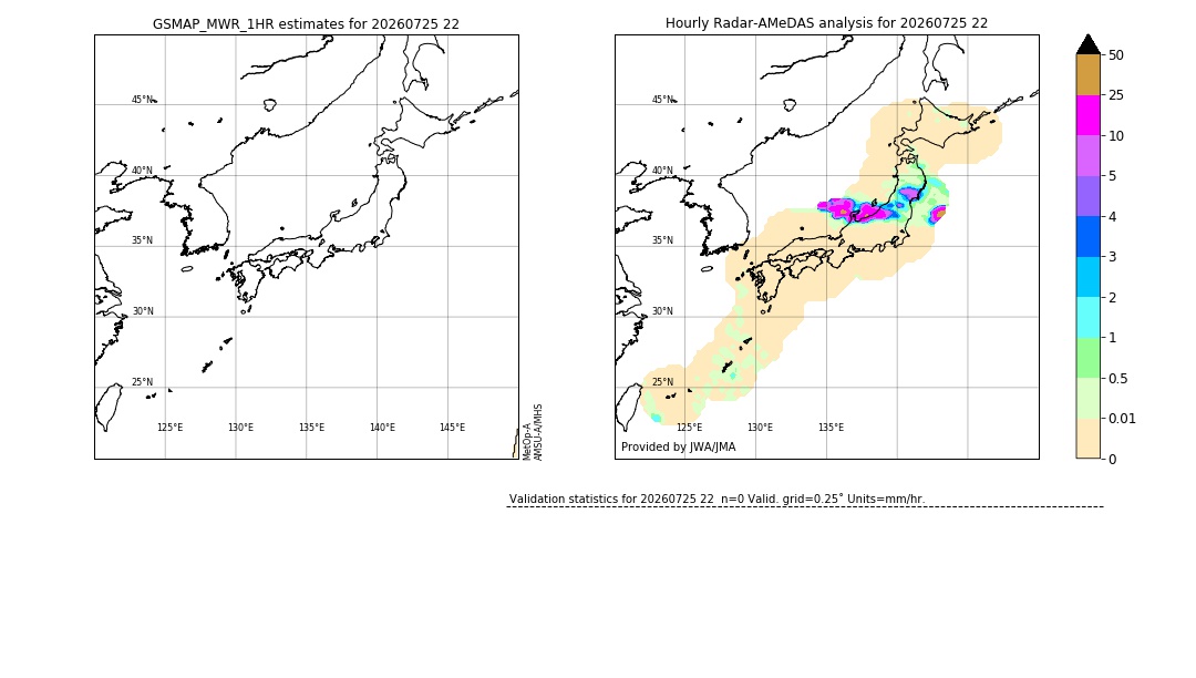 GSMaP MWR validation image. 2026/07/25 22
