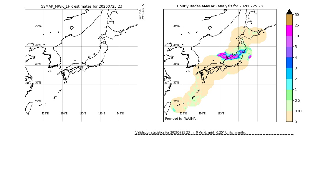 GSMaP MWR validation image. 2026/07/25 23