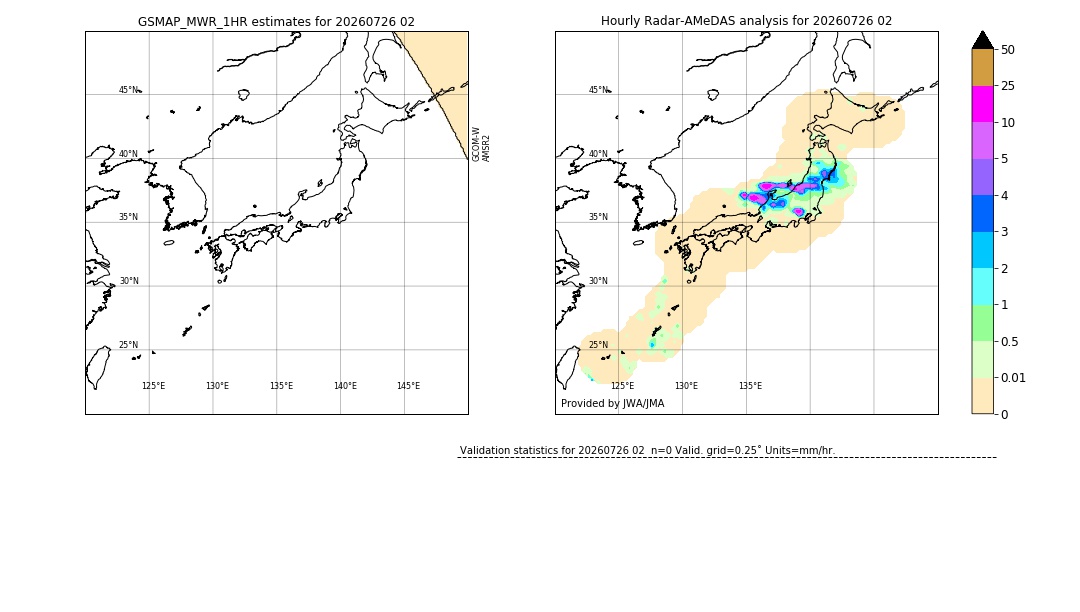 GSMaP MWR validation image. 2026/07/26 02