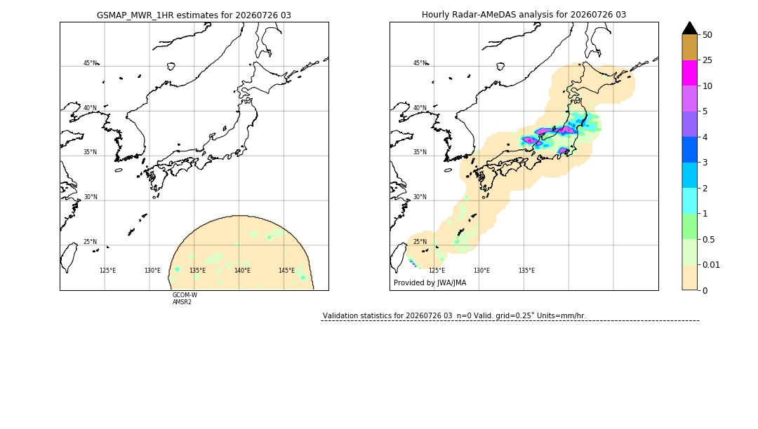 GSMaP MWR validation image. 2026/07/26 03