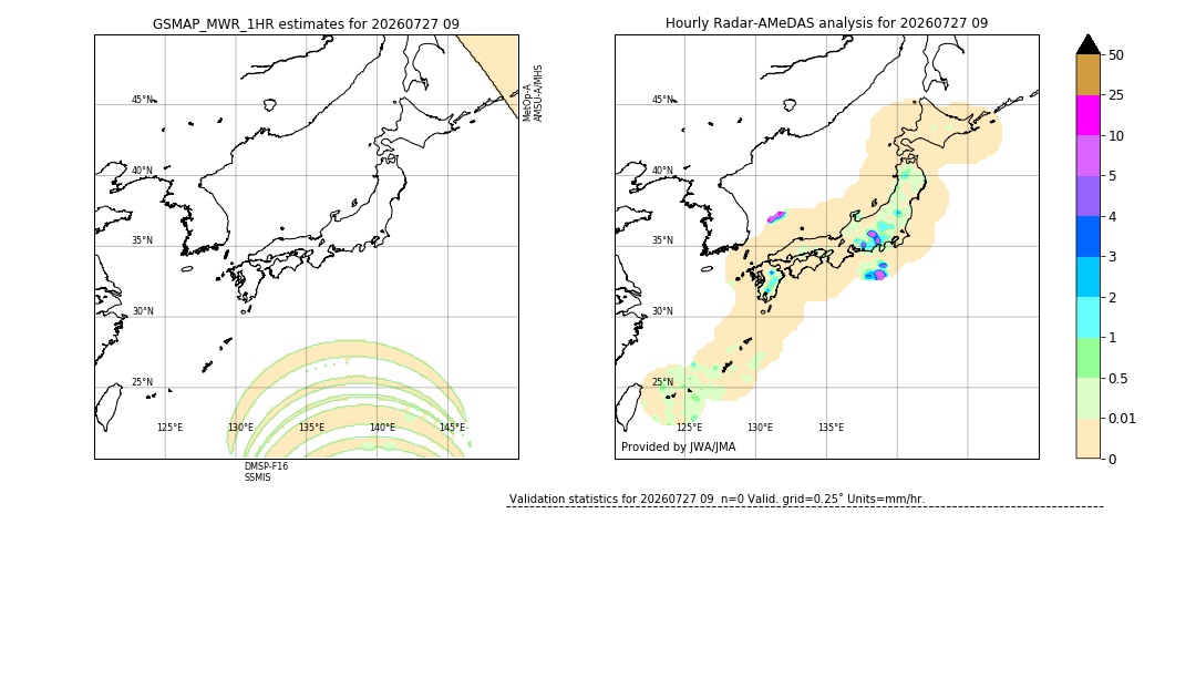 GSMaP MWR validation image. 2026/07/27 09