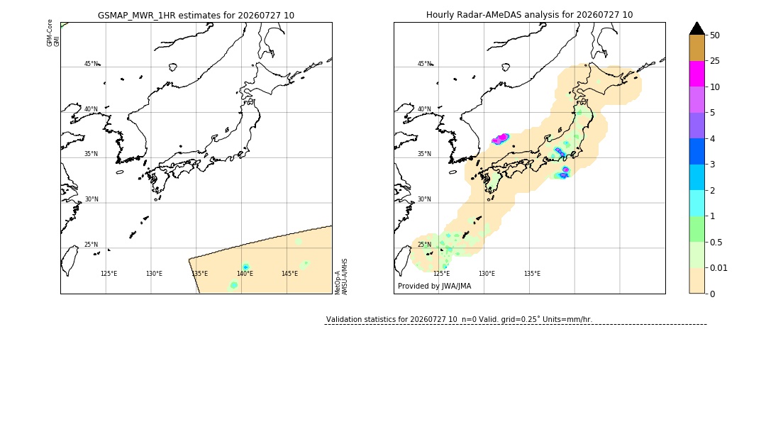 GSMaP MWR validation image. 2026/07/27 10