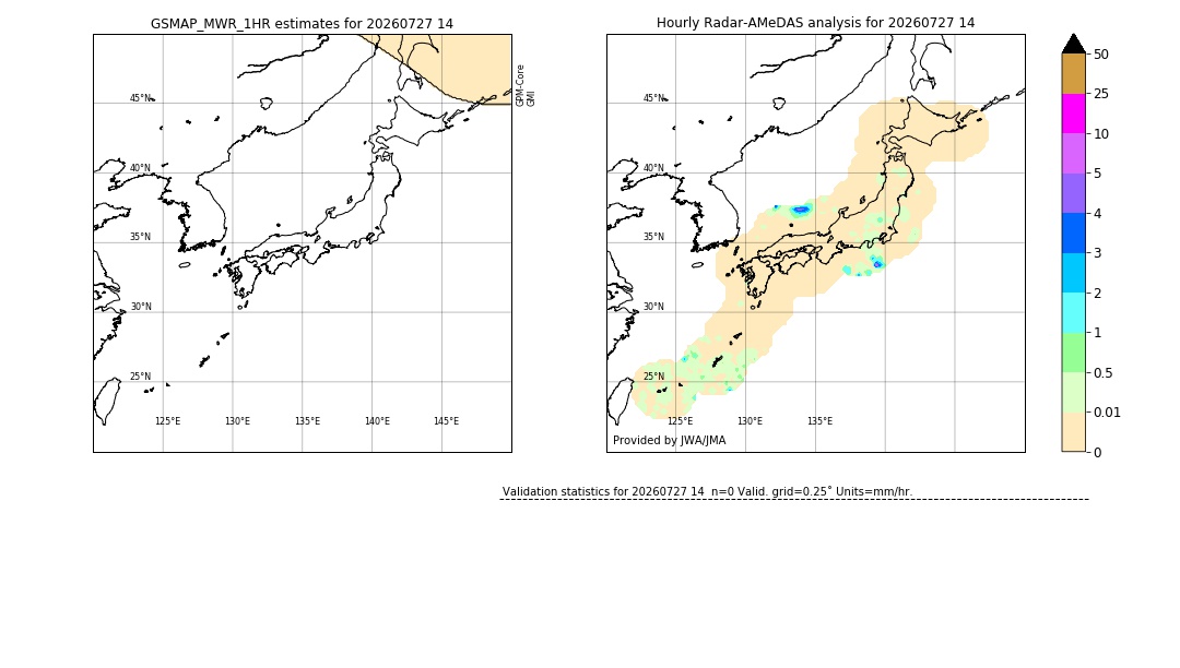 GSMaP MWR validation image. 2026/07/27 14