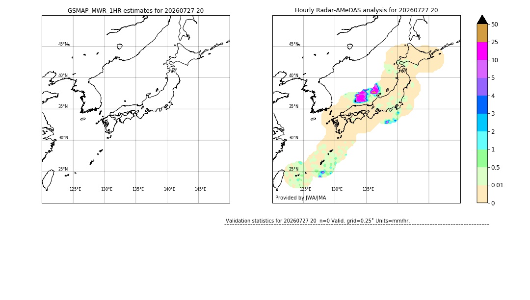GSMaP MWR validation image. 2026/07/27 20