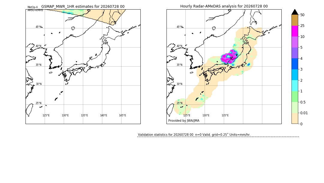 GSMaP MWR validation image. 2026/07/28 00