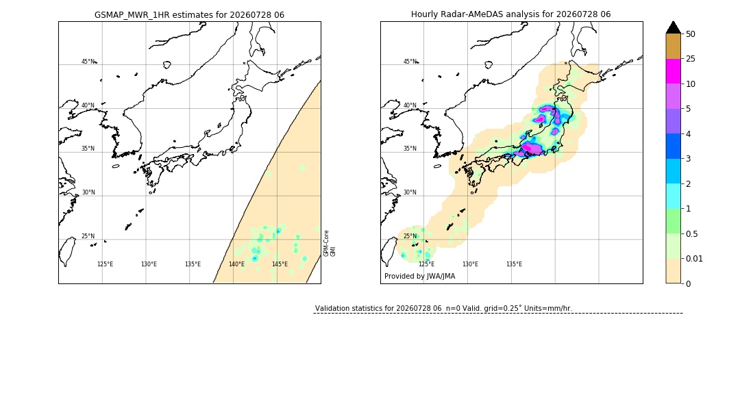 GSMaP MWR validation image. 2026/07/28 06