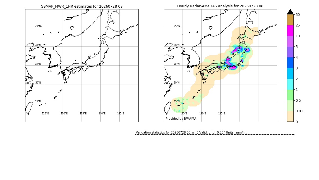 GSMaP MWR validation image. 2026/07/28 08