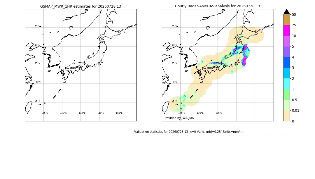 GSMaP MWR validation image. 2026/07/28 13