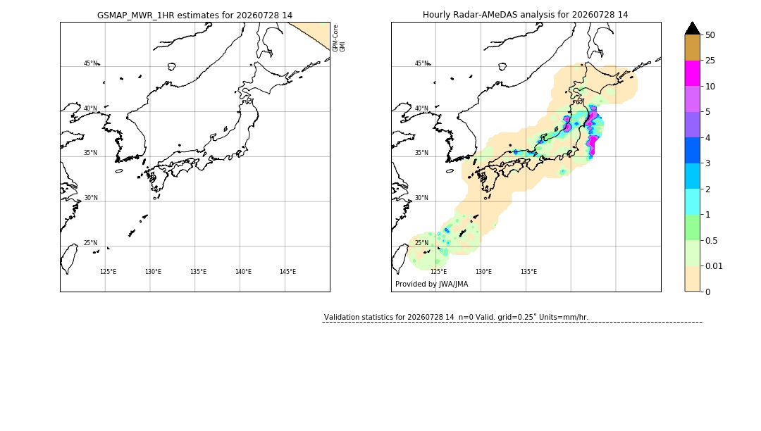 GSMaP MWR validation image. 2026/07/28 14