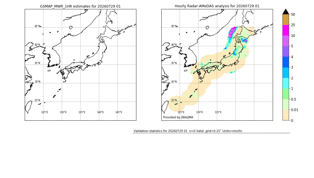 GSMaP MWR validation image. 2026/07/29 01