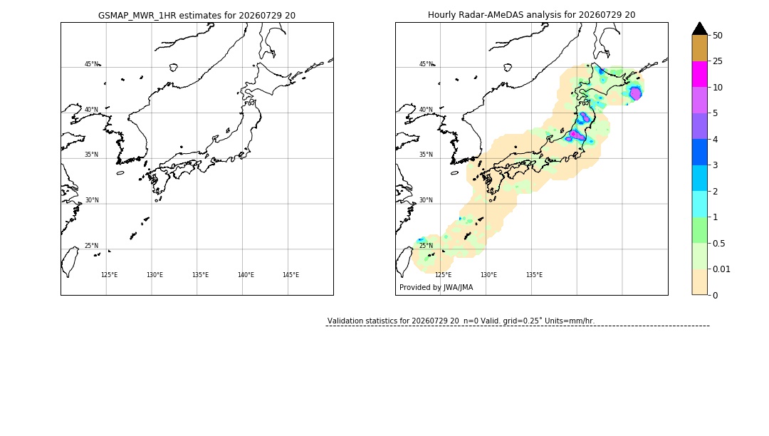GSMaP MWR validation image. 2026/07/29 20