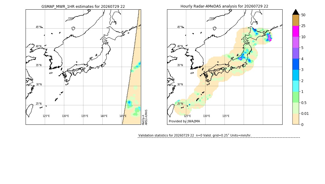 GSMaP MWR validation image. 2026/07/29 22