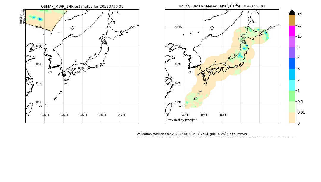 GSMaP MWR validation image. 2026/07/30 01