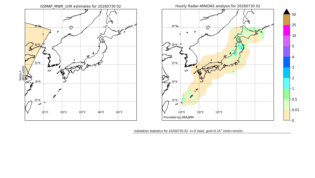 GSMaP MWR validation image. 2026/07/30 02