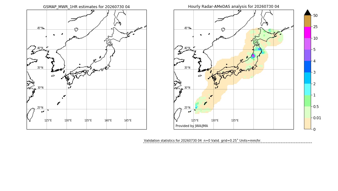 GSMaP MWR validation image. 2026/07/30 04