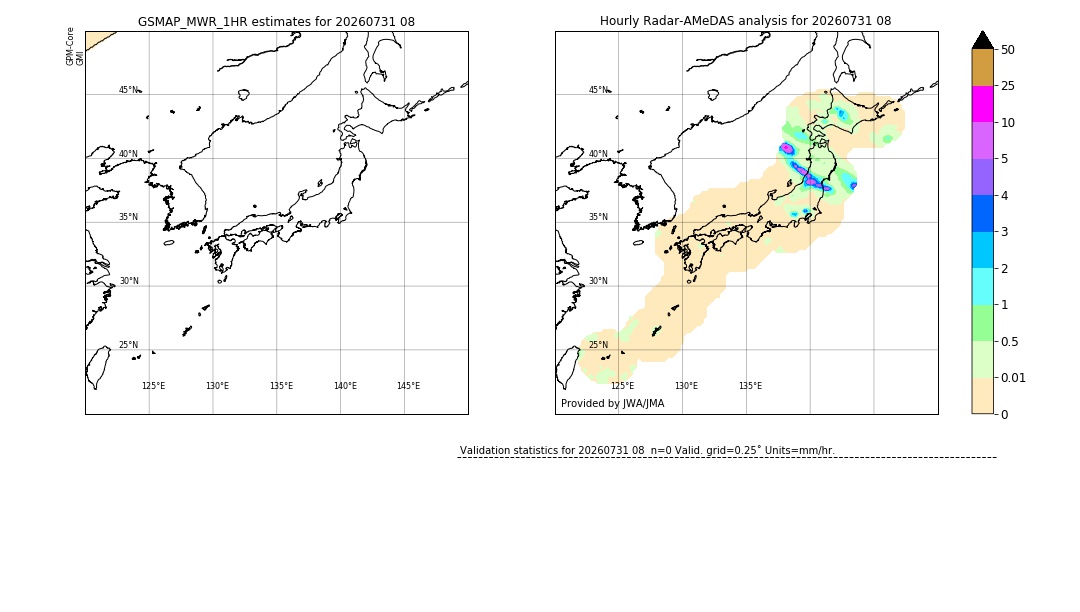GSMaP MWR validation image. 2026/07/31 08