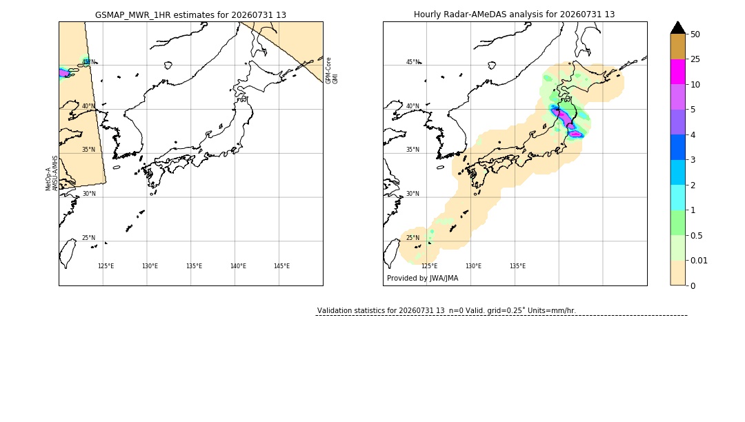 GSMaP MWR validation image. 2026/07/31 13