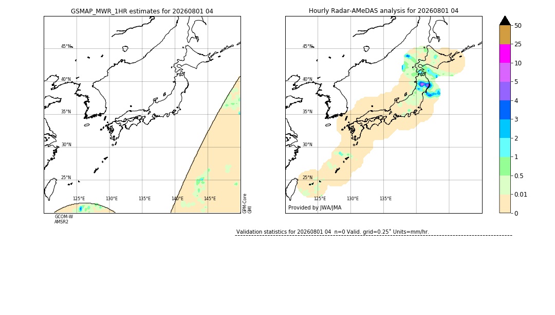 GSMaP MWR validation image. 2026/08/01 04