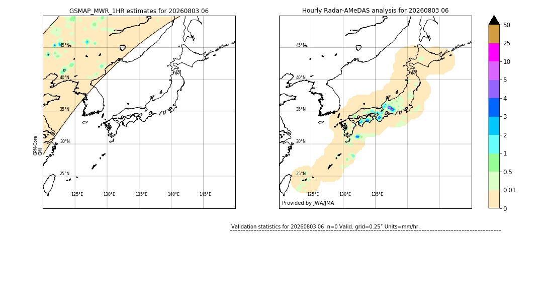GSMaP MWR validation image. 2026/08/03 06