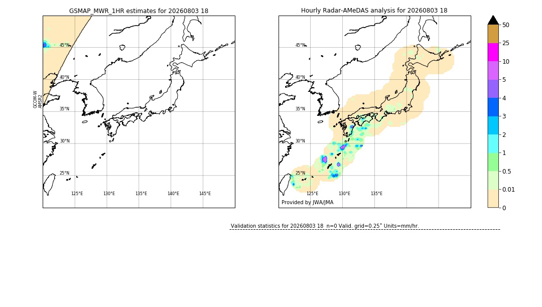 GSMaP MWR validation image. 2026/08/03 18