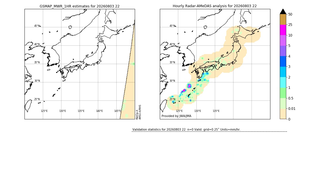 GSMaP MWR validation image. 2026/08/03 22