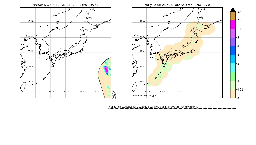 GSMaP MWR validation image. 2026/08/05 02