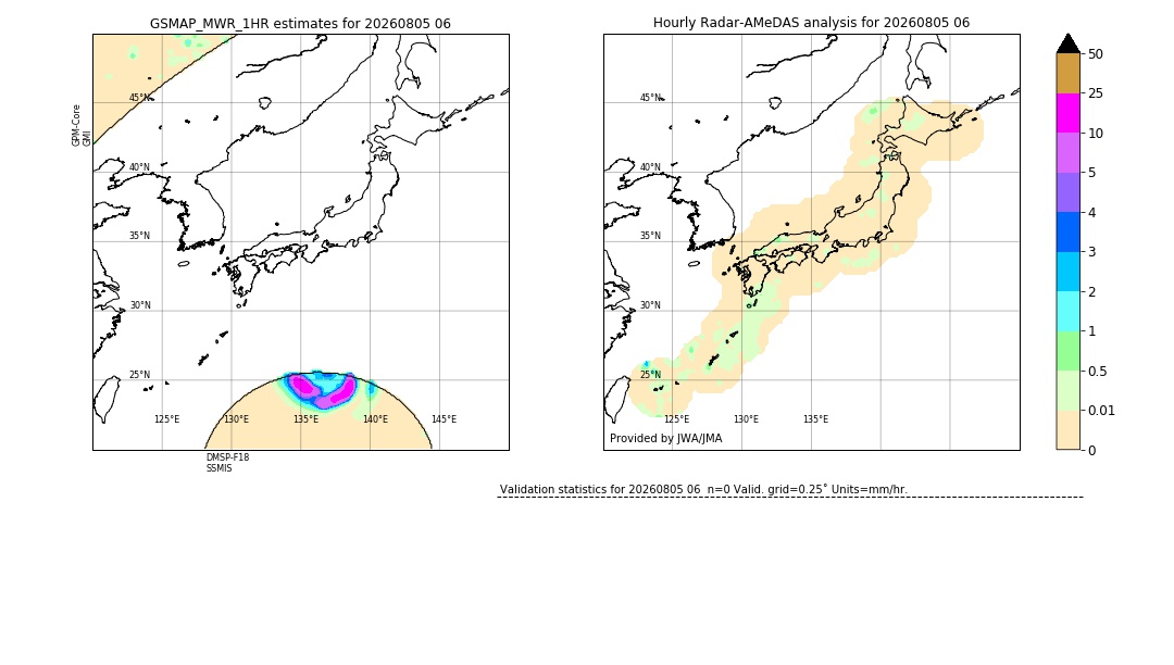 GSMaP MWR validation image. 2026/08/05 06