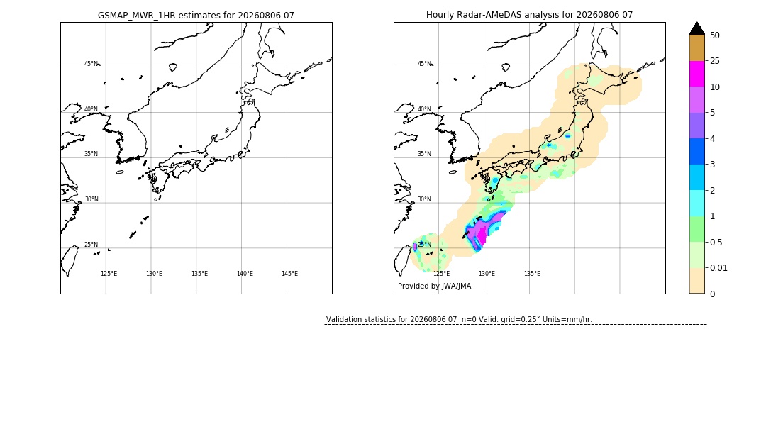 GSMaP MWR validation image. 2026/08/06 07