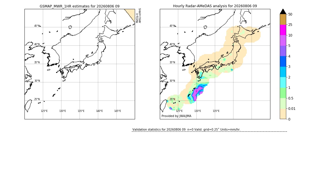GSMaP MWR validation image. 2026/08/06 09