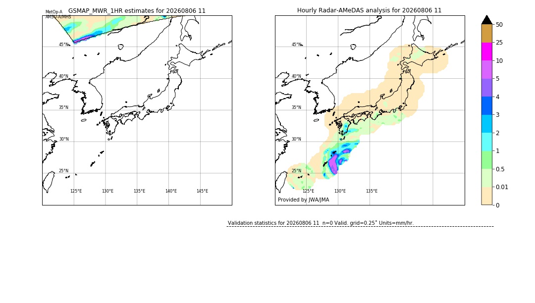 GSMaP MWR validation image. 2026/08/06 11