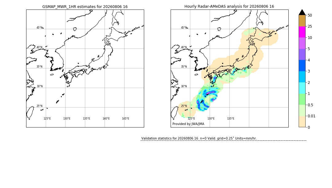 GSMaP MWR validation image. 2026/08/06 16