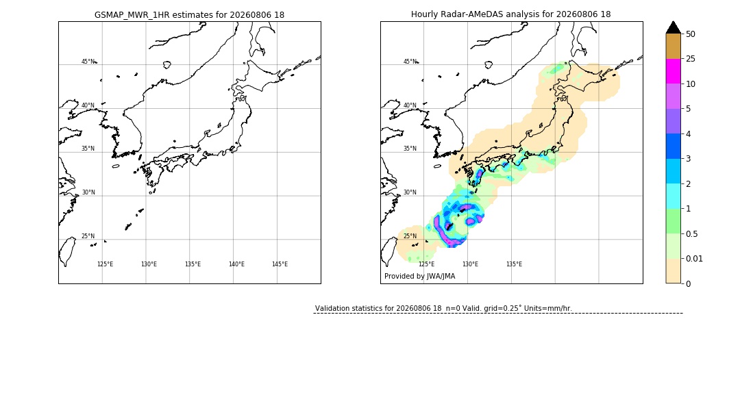 GSMaP MWR validation image. 2026/08/06 18