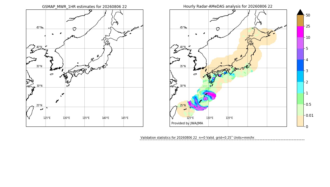 GSMaP MWR validation image. 2026/08/06 22