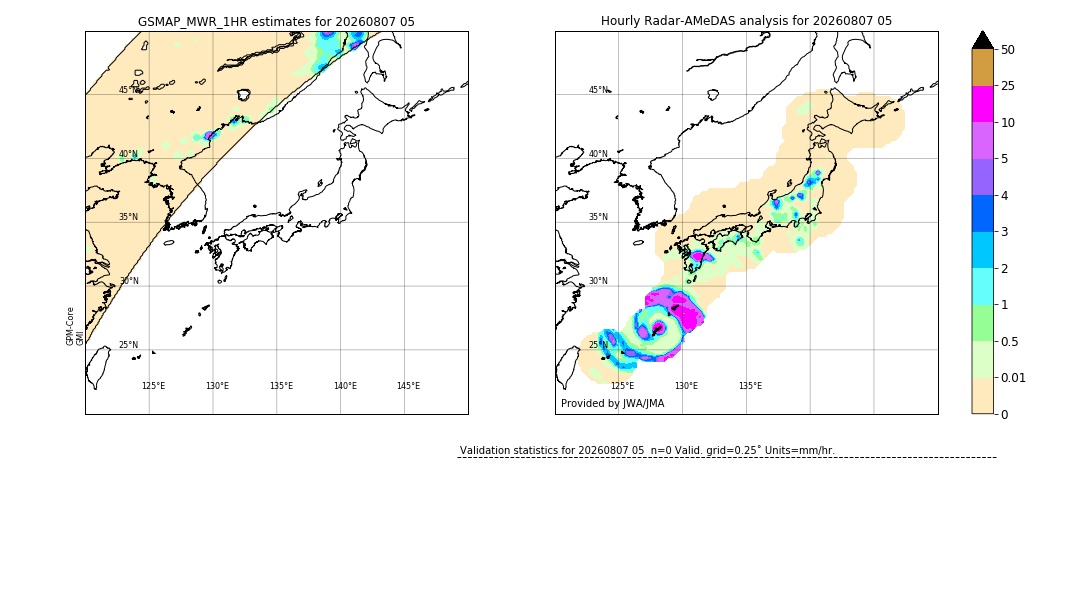 GSMaP MWR validation image. 2026/08/07 05