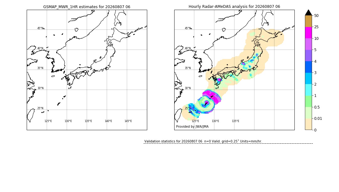 GSMaP MWR validation image. 2026/08/07 06
