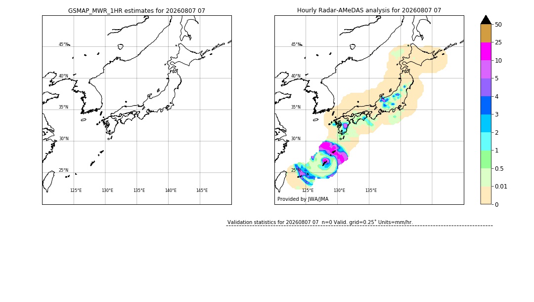 GSMaP MWR validation image. 2026/08/07 07