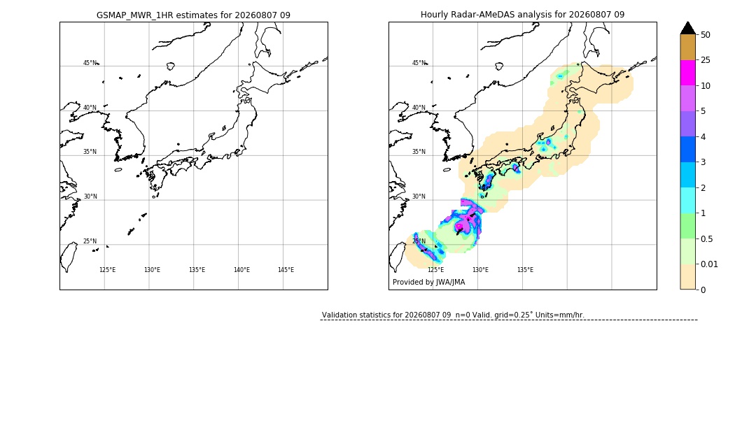 GSMaP MWR validation image. 2026/08/07 09