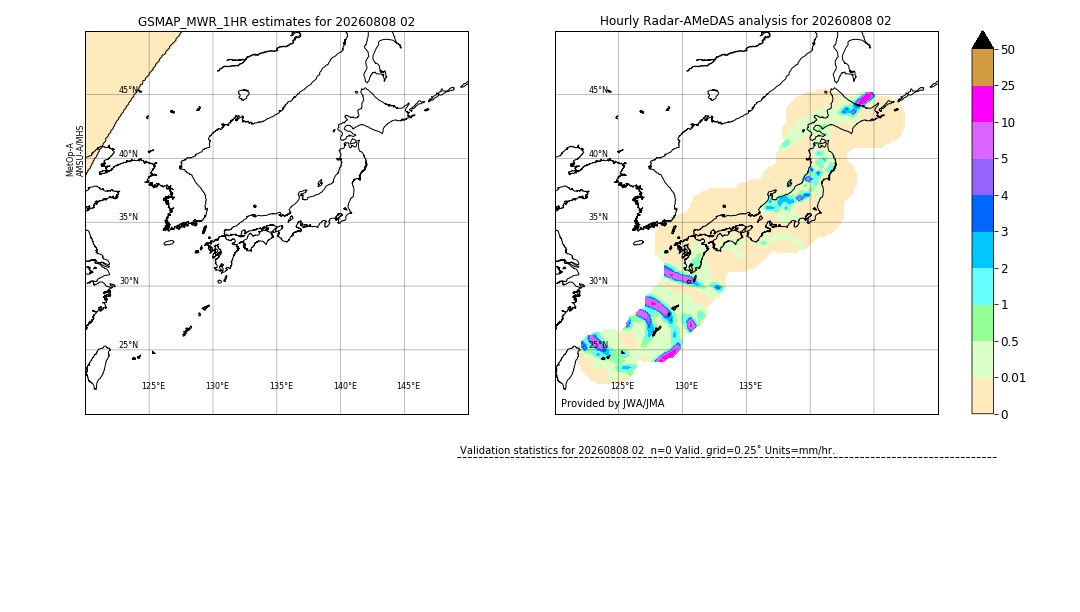 GSMaP MWR validation image. 2026/08/08 02